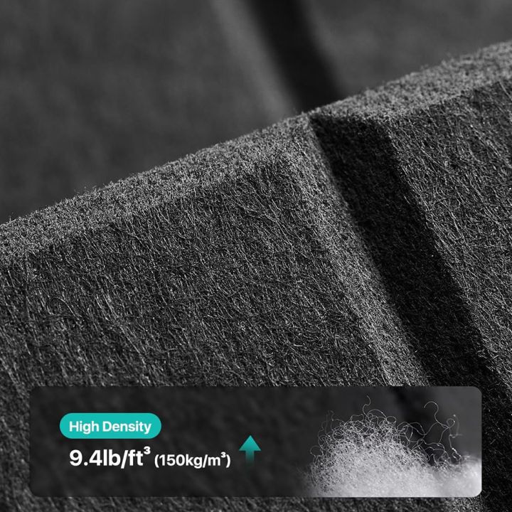 Sound%20Proof%20Foam%20Panels%20Acoustic%20Panels%20Self-Adhesive%20for%20Walls,%20Door,%20Ceiling,%20Home%20Office%20Black%20-%20Image%203