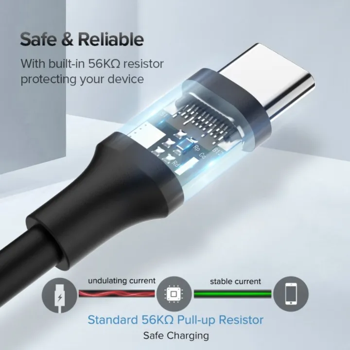UGREEN%203A%20Fast%20Charging%20USB%20Type%20C%20Cable%20-%20High-Speed%20Data%20Transfer%20-%20Image%204