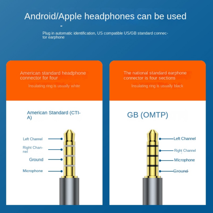 USB%20To%203.5mm%20Headphone%203.5mm%20Adapter%20External%20Stereo-Sound%202%20in%201%20Earphone%20Jack%20Adapter%20Portable%20Audio%20Wired%20Headset%20Converter%20-%20Image%203