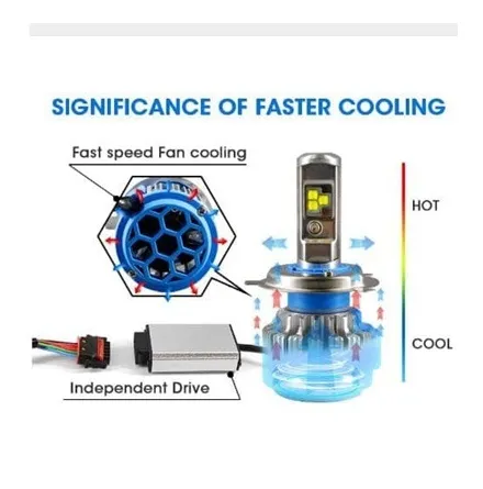 Turbo%20LED%20Headlight%20T1%20H4%20LED%206000K%20Car%20LED%20%20Headlight%20-%20Image%206