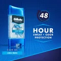 Gillette Endurance Antiperspirant Gel for Men (Pack of 1) 70ml - Cool Wave FROM INDIA (SAM). 