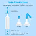 【hot】 300Ml Nasal Irrigator Nasal Wash Neti Pot Adult And Children Avoid Allergic Rhinitis Sinusitis Cure Nasal Wash Bottle Health. 