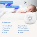 Two in one plug-in mini air purifier ozone deodorization. 