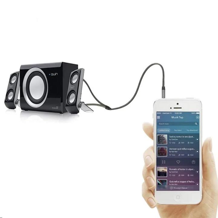 3.5mm%20to%20Double%206.35mm%20TRS%20Cable%20AUX%20Male%20Mono%206.35%20Jack%20to%20Stereo%203.5%20Jack%20Audio%20Cable%20for%20Mixer%20Amplifier%206.35mm%20Adapter%20-%20Image%204