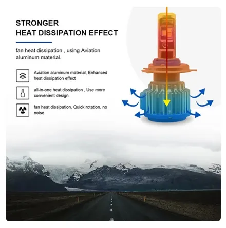 Turbo%20LED%20Headlight%20T1%20H4%20LED%206000K%20Car%20LED%20%20Headlight%20-%20Image%204