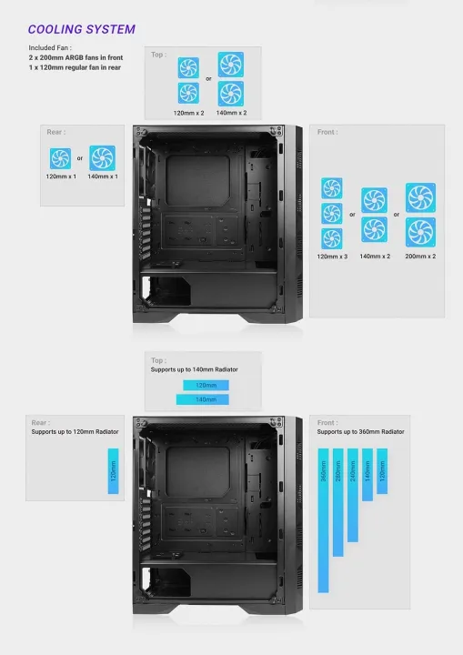 Core%20i7%206TH%20Generation%20Gaming%20Computer%20120Gb%20SSD/1TB%20DD%20/%20DDR4%2016GB%20RAM/GTX%201660%206GB%20VGA%20%20Gaming/Streaming/Workstation%20PC%20-%20Image%204