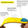 Outtobe Sport Insoles Shock Absorption Cushioning Memory Foam Shoes Insole with Velvet Surfaces. 