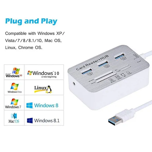 USB%203.0/3.1%20Hub%20With%20Card%20Reader%20-%20Image%204
