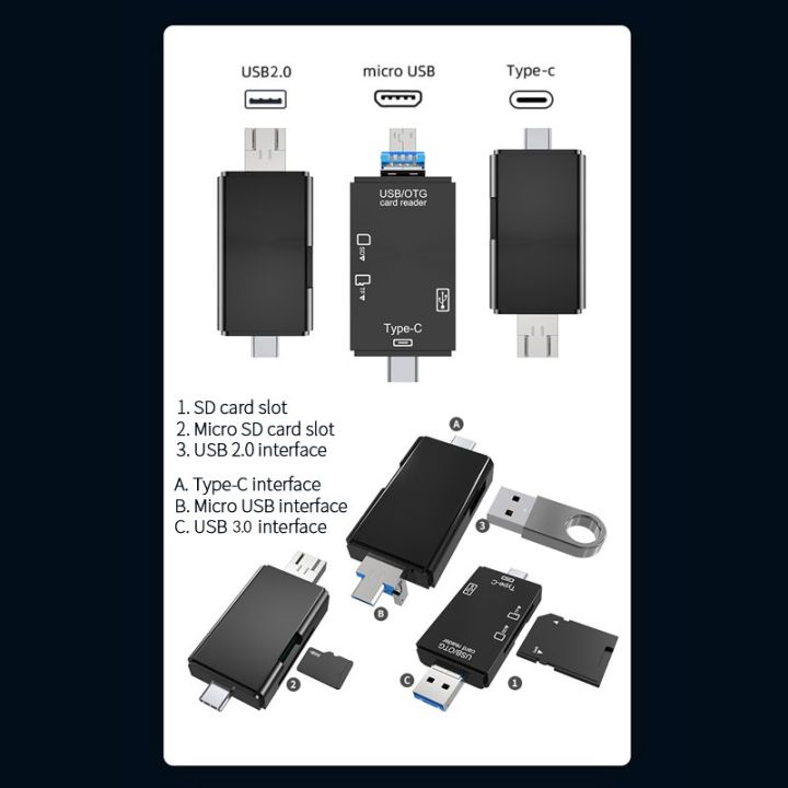 TF%20SD%20Card%20Reader%20USB%203.0%20Type%20C%20Adapter%20Memory%20OTG%20Card%20Reader%20For%20Micro%20SD%20TF%20Dual%20Slot%20Flash(Black%20Color)%20-%20Image%202
