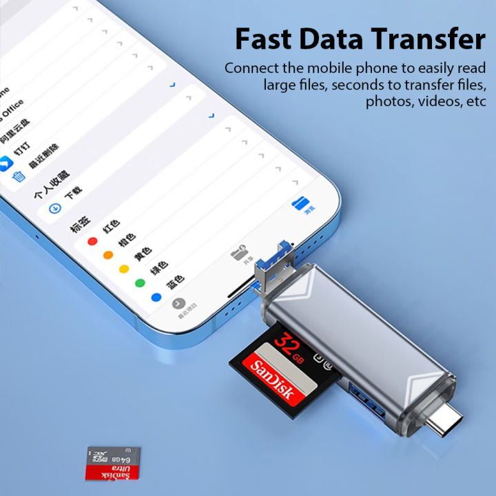 USB%203.0%20SD%20TF%20Card%20Reader%206%20in%201%20Multi%20Memory%20Cardreader%20Type%20C/Micro%20Usb/U%20Disk/Tf/Sd%20Flash%20Drive%20OTG%20Phone%20Laptop%20Adapter%20-%20Image%203