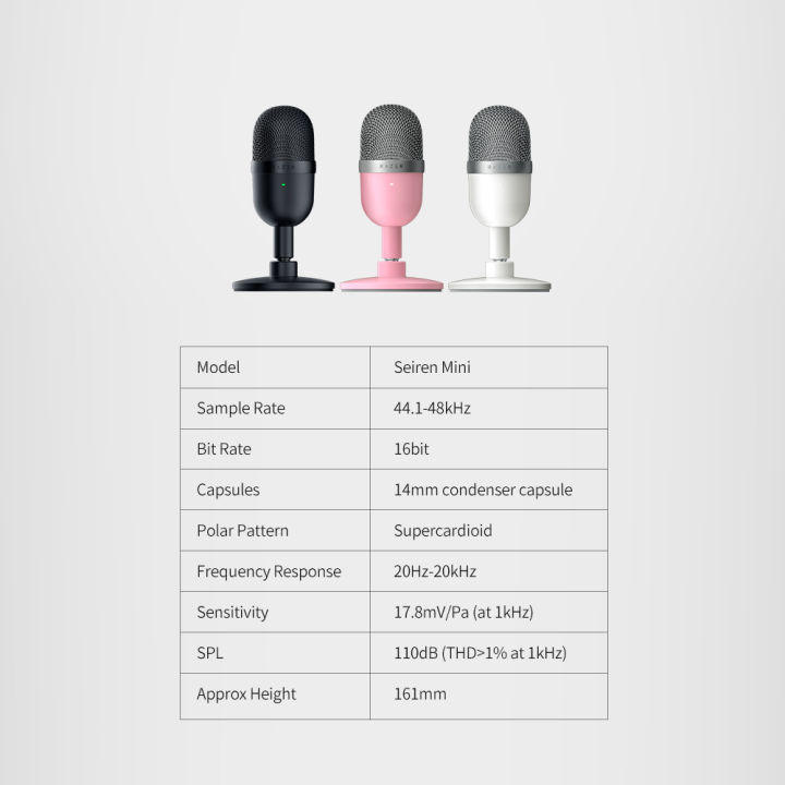 HXSJ%20Razer%20Seiren%20Mini%20Usb%20Condenser%20Microphone%20Ultra-Compact%20Streaming%20Microphone%20With%20Supercardioid%20Pickup%20Pattern%20Silver%20-%20Image%208