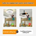 Ceiling Fan With Lighting Source With Remote Lamp E27 Control For Bedroom Living Home Luster Silent Ac85-265v Fan Light Ceiling. 