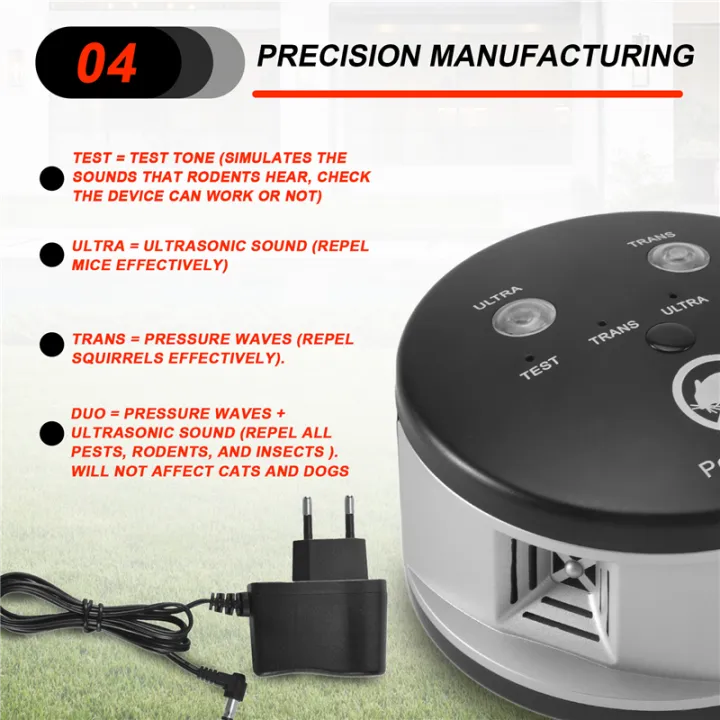 Randa Riple Riple Rodent Repeller, Ultrasonic Pest Repeller, Pressure Wave, Indoor ...