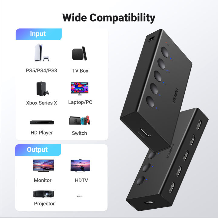 UGREEN%20HDMI%20Switch%205%20in%201%20Out,%20HDMI%20Splitter%204k@60hz%20with%20Remote,%205%20Port%20HDMI%202.0%20Switcher%20Support%203D%20CEC%20HDR%20HDCP%202.2%20for%20PS5/4,%20Xbox,%20TV%20Box,%20Blu-Ray,%20HDTV,%20Monitor%20-%20Image%207
