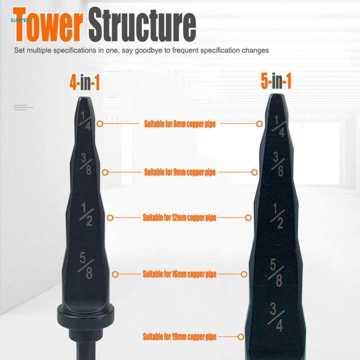 Copper%20Pipe%20Expander,%20Pipe%20Expanding%20Tool,%20High%20Carbon%20Steel,%20Copper%20Tube%20Cup%20Mouth%20Expander,%20Power%20Tools%20-%20Image%206