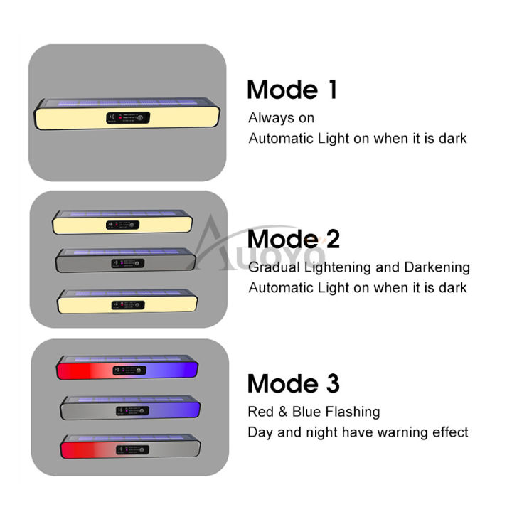 Auoyo%20Solar%20Light%20Outdoor%20Courtyard%20Wall%20Lamp%20Waterproof%20Warning%20Work%20Light%20Decoration%20Light%20Buried%20Lamp%20Wall%20Lamp%20Solar%20Fence%20Light%20White%20Warm%20Lighting%20Solar%20Garden%20Light%20Door%20Wall%20Step%20Light%20-%20Image%205