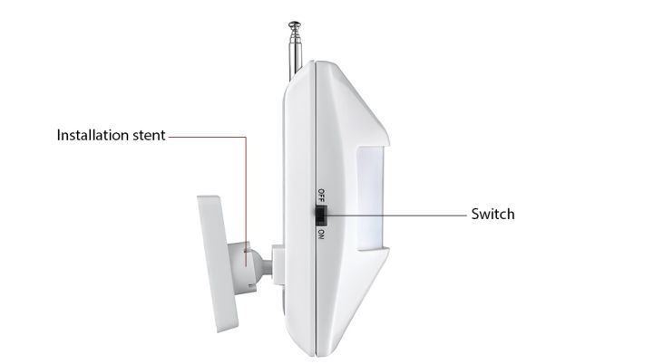 433MHz%20Wireless%20PIR%20Sensor/Motion%20Detector%20For%20Wireless%20all%20High%20quality%20Home%20Security%20Alarm%20System%20-%20Image%206