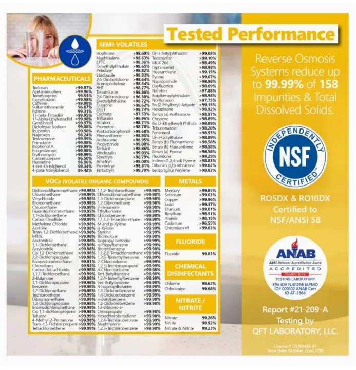RO%20Water%20Filter%20Reverse%20Osmosis%20Alkaline%20with%20Ultraviolet%20Water%20Purification%20System%207%20stage%20-%20Image%205