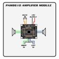 PAM8610 digital power amplifier board Module 15W+15W dual channel stereo mini Class D  DC 12V. 