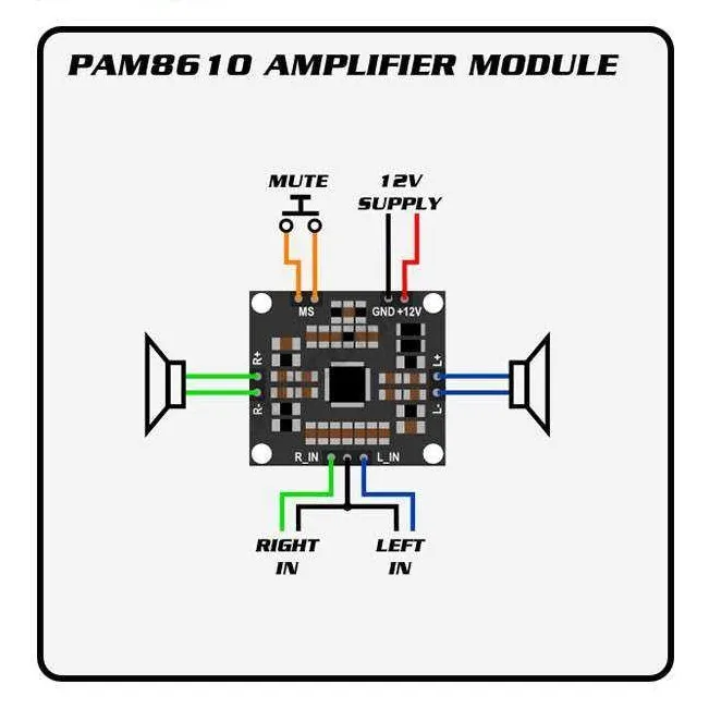 PAM8610%20digital%20power%20amplifier%20board%20Module%2015W+15W%20dual%20channel%20stereo%20mini%20Class%20D%20%20DC%2012V%20-%20Image%204