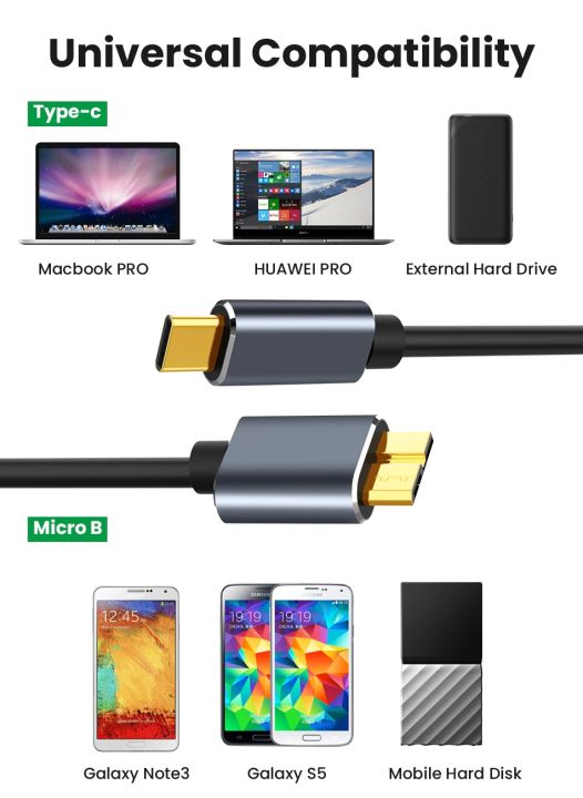 USB%203.0%20Cable%20Type-C%20to%20USB%20Micro%20B%20Cable%20Connector%205Gbps%20External%20Hard%20Drive%20Disk%20Cable%20for%20Hard%20Drive%20Computer%20with%20Type-C%20interface%20-%20Image%203