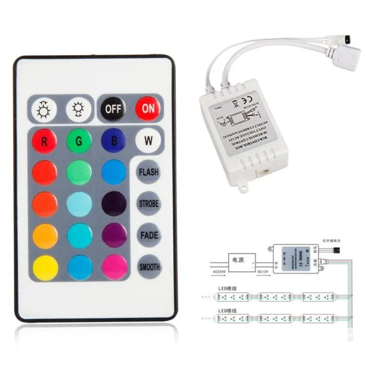12V%205050%20RGB%20LED%20Strip%20Controller%20box%20with%2024%20Key%20IR%20Remote%20Control%205m%202835,%20Light%20Control%20-%20Image%205