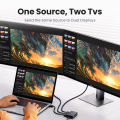 UGREEN 4k 60HZ HDR 1 in 2 out HDMI Splitter Dual simultaneous Display for laptop PS5 Switch. 