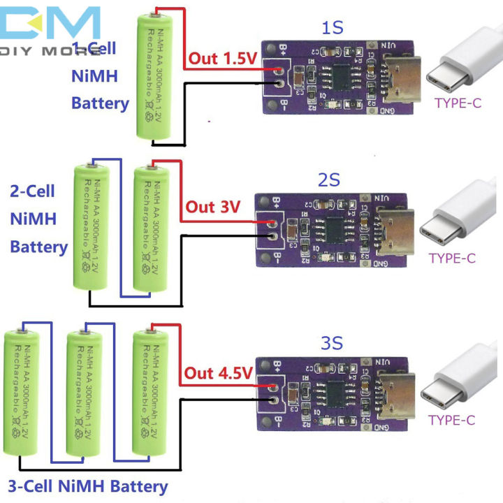 Nimh Rechargeable Charger Module Type-C 1s 2s 3s With Status Indicator And Dual Protection Functions For Solar Charging