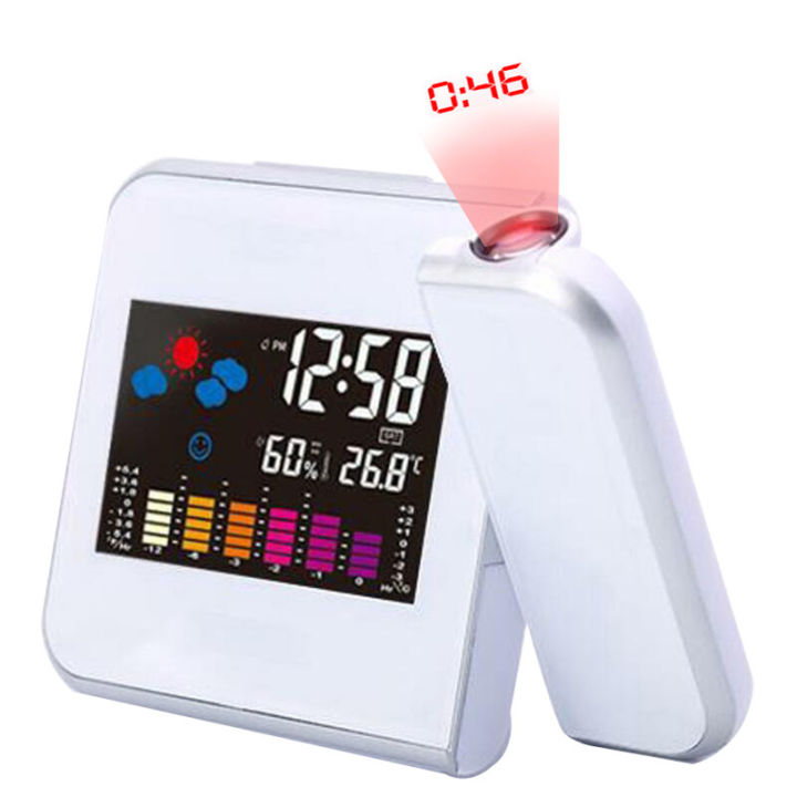 【Unique features】LED Alarm Clock Temperature Desk Digital Clock Time Date Display Projector Calendar USB Charger Table Led Clock