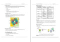Biology Resource Book | Unit 1-5 | English. 