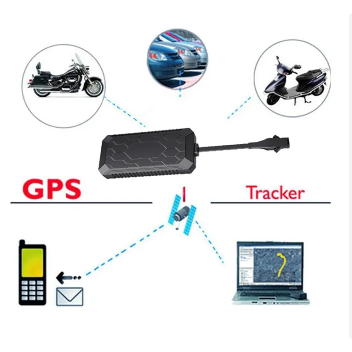 NEW-PG08%20GPS%20Vehicle%20Real%20Time%20Locator%20GSM%20Motorcycle%20Car%20Bike%20Anti-Theft%20Tool%20GSM%20850/900/1800/1900Mhz%20GPS%20-%20Image%202