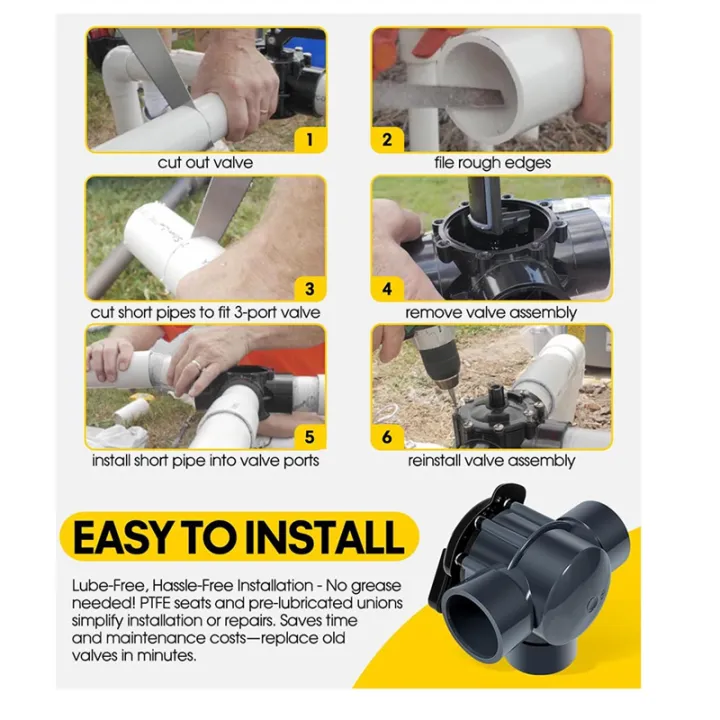 2"%20PVC%20Pipe%203%20Way%20Positive%20Non-Lube%20Diverter%20Valve-%20263028%20Three%20Port%20Replacement%20Valve%20for%20Spas%20and%20for%20Pools%20-%20Image%203
