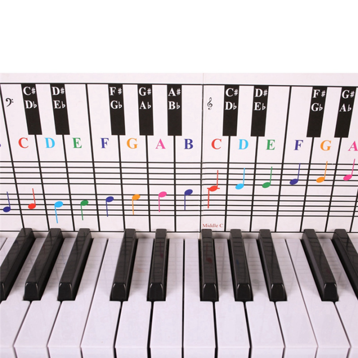 61/88Keys%20Piano%20Keyboard%20Reference%20Chart%20Fingerings%20Practice%20Cards%20-%20Image%202