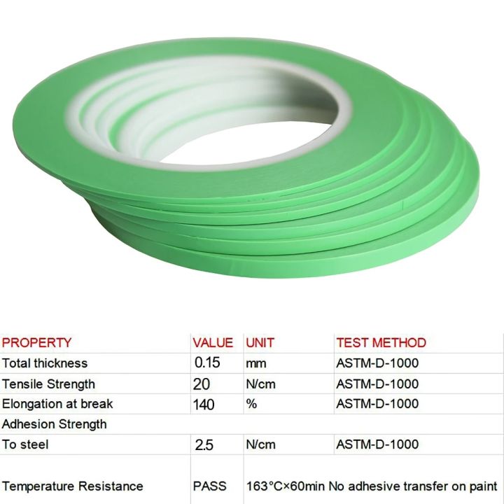 Tape%20High-Temp%20Automotive%20Fineline%20Pinstriping%20Masking%20Tape%20Vinyl%20Fine%20Line%20Fineline%20Masking%20Tape%20for%20Curves%20Green%20-%20Image%202