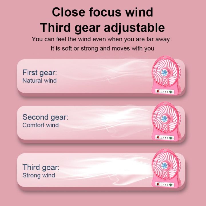 Usb%20Desktop%20Small%20Fan%20Student%20Charging%20Convenient%20Mini%20Fan%20Snowflake%20Fan%20Night%20Light%20Handheld%20Outdoor%20-%20Image%205