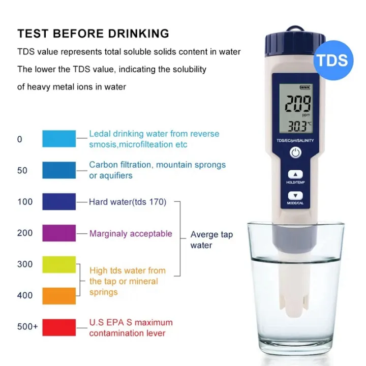 5%20in%201%20TDS/EC/PH/Salinity/Temperature%20Meter%20Digital%20Water%20Quality%20Monitor%20Tester%20for%20Pools,%20Drinking%20Water,%20Aquariums%20Durable%20-%20Image%207