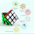 High and Best Quality High Speed Rubik Cube Brain Teaser. 