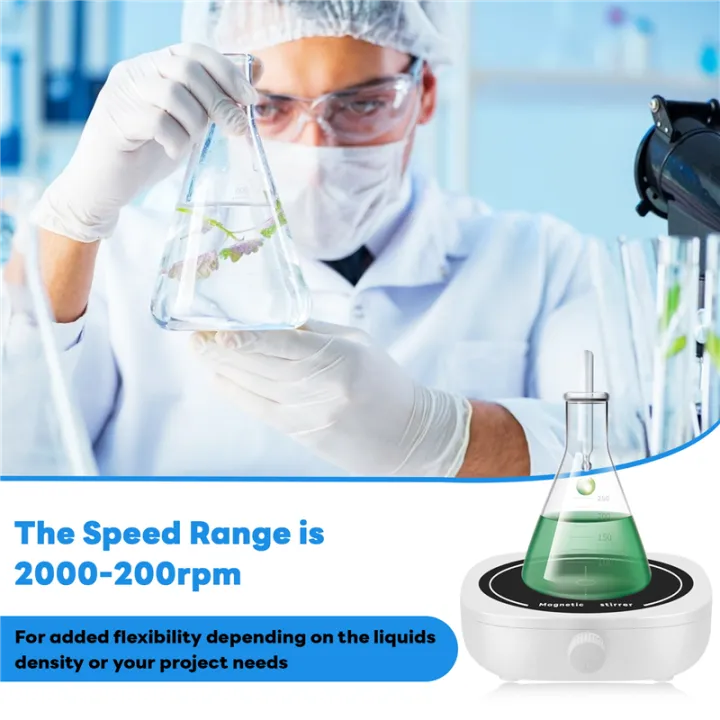Magnetic%20Stirrer%20Mini%20Lab%20Stir%20Mixer%20Portable%20Stirrer%20Plate%20for%20Laboratory%20-%20Image%202