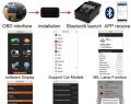 HH OBD ELM327 Bluetooth OBD2 OBDII CAN BUS Check Engine Car Auto Diagnostic Scanner Tool Interface Adapter For Android PC. 