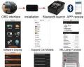 HH OBD ELM327 Bluetooth OBD2 OBDII CAN BUS Check Engine Car Auto Diagnostic Scanner Tool Interface Adapter For Android PC. 
