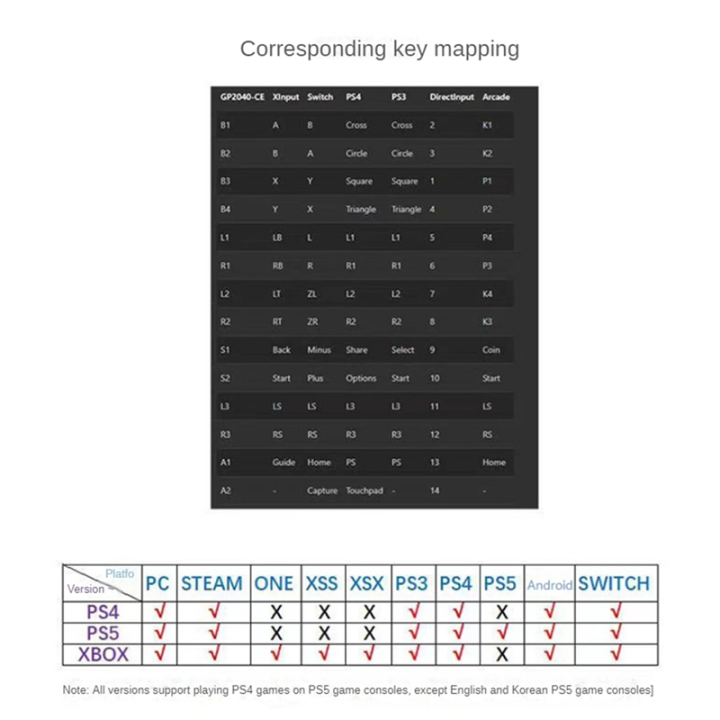 DIY%20Controller%20Full%20Button%20Arcade%20Fighting%20Stick%20Game%20Controller%20Hitbox%20Style%20Joystick%20for%20PS4/PS5/PC/SWITCH/Android%20Accessories%20-%20Image%209