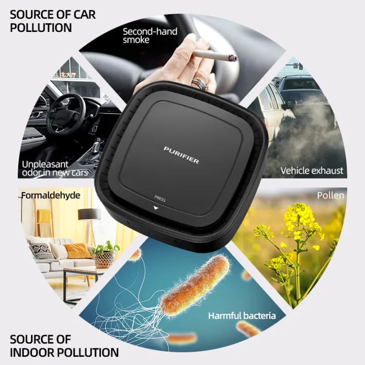 %E3%80%90BestGO%E3%80%91XZ990%20Air%20purifier%20for%20room%20Portable%20USB%20Air%20Freshener%20Ionizer%20Negative%20Ion%20Generator%20Low%20Noise%20car%20air%20purifier%20air%20PK%20Aolon%20ninja%20ion%20cherry%20ion%20airtamer%20Nobico%20-%20Image%205