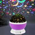 Star Master 360 Degree Rotation Sky Starry Light Multicolor 3d Night Light Projector Star Kids Led Night Light TBS. 
