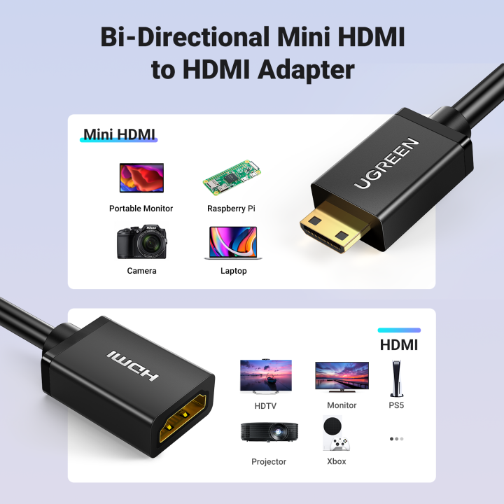 Ugreen%20Mini%20HDMI%20Adapter%20Mini%20HDMI%20to%20HDMI%20Cable%20Adapter%204K%20Compatible%20for%20Raspberry%20Pi%20ZeroW%20Camcorder%20Laptop%20HDMI%20Mini%20Adapter%20-%20Image%209
