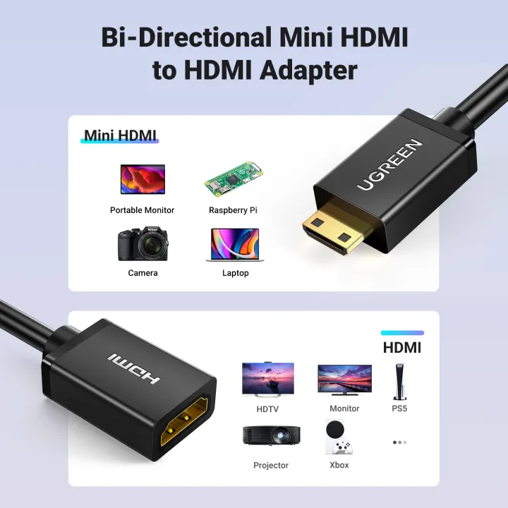 Ugreen%20Mini%20HDMI%20Adapter%20Mini%20HDMI%20to%20HDMI%20Cable%20Adapter%204K%20Compatible%20for%20Raspberry%20Pi%20ZeroW%20Camcorder%20Laptop%20HDMI%20Mini%20Adapter%20-%20Image%209