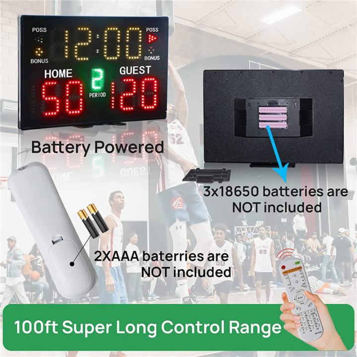 Electronic%20Basketball%20Scoreboard,With%20for%20Multisports%20Indoor%20EU%20Plug%20-%20Image%203