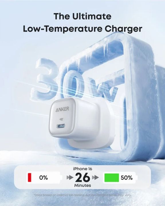 Anker%20Zolo%2030W%20Compact%20USB%20C%20GaN%20Charger%20Adapter%20(A2698)%20-%20Image%204