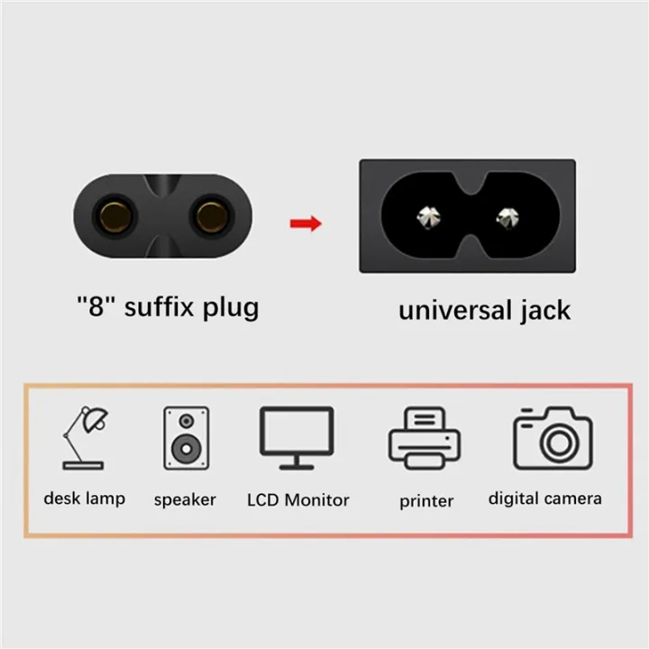 2X%20Universal%20Power%20Cable%201.5M%202-Hole%20Charging%20Cable%208-Character%20Tail%20for%20LED%20LCD%20TV%20Printer%20Power%20Cord%20EU%20Plug%20-%20Image%202