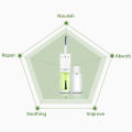 Stop Nail Biting Treatment Nail Polish Bitter Cuticle Non-Toxic Healthy Oil Nail Hang. 
