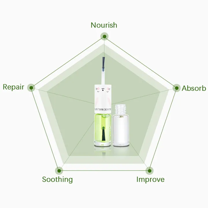 Stop%20Nail%20Biting%20Treatment%20Nail%20Polish%20Bitter%20Cuticle%20Non-Toxic%20Healthy%20Oil%20Nail%20Hang%20-%20Image%206